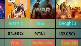 Tiger Shroff All Movie List  Tiger Shroff Hit And Flop Movie ListWar Baaghi Heropanti 2 [upl. by Nywnorb]