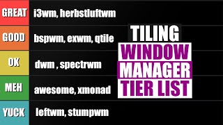 My Tier List For Tiling Window Managers [upl. by Yssor]