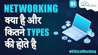 What is Networking Types of Networking IP Address Ports  Complete Concept  Ethical Hacking 2023 [upl. by Erdda]