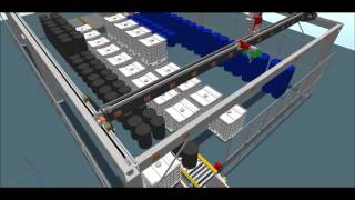 ASRS Tote and Barrel Stacking Gantry by Sage Automation [upl. by Nayve]