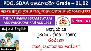 ಪಂಚಾಯತ್ ರಾಜ್ ಕಾಯ್ದೆPanchayat Raj Act 1993ಅಧ್ಯಾಯ18ಪಂಚಾಯತಿ ಪ್ರದೇಶಗಳ ವಿಲೀನ 308–308DVideo43 [upl. by Daria317]