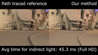 Sequential Monte Carlo Instant Radiosity  Showcase [upl. by Aerda]