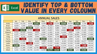 Excel Find the Min and Max Value in a Column using Conditional Formatting [upl. by Shandee]