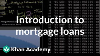 Introduction to Mortgage Loans  Housing  Finance amp Capital Markets  Khan Academy [upl. by Aleacin]