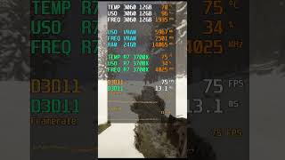 Sons of The Forest in RTX 3060 12GB shorts benchmark [upl. by Fabiola]