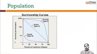 Population Attributes  Biology  Class 12  AIPMT  AIIMS  askIITians [upl. by Berkly182]