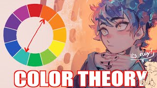 Basic Color Theory [upl. by Uziel]