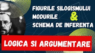 Bac Logica si argumentare Silogismul figura mod si schema de inferenta [upl. by Hanni]