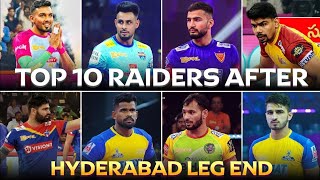 PKL 2024  Top 10 Raiders After 92 Matches  Pro Kabaddi Season 10 Top Raiders After Hyderabad Leg [upl. by Noram589]