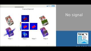 OcclusionAware Video Registration for Highly NonRigid Objects [upl. by Danice839]