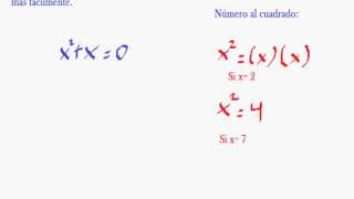 ¿Qué es la factorización Explicada desde cero [upl. by Tenneb659]