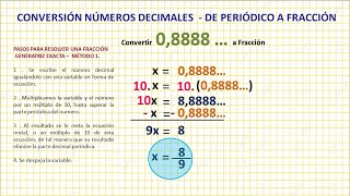 Números Decimales Conversión de Periódico a Fracción [upl. by Hulda]