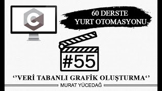 60 Derste Yurt Otomasyonu  Ders 55 Veri Tabanlı Grafik Oluşturma [upl. by Annuahsal]