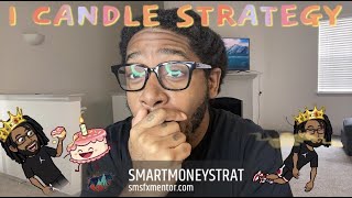 How To Use The Jeremy Cash 1  Single  Candle Strategy Forex Guide For Beginners [upl. by Elleinwad]