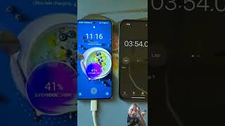 Sabse Tej charge hone wala phone gadgets techmaster fastcharge smartphon fasttech fastcharging [upl. by Nednil]