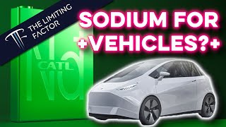 Sodium Ion Batteries for Vehicles  Analysis [upl. by Kassi]