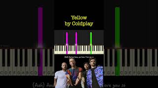 Yellow by Coldplay piano cover  sheet music amp lyrics [upl. by Aida339]