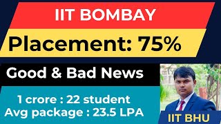 IIT Bombay placement good news and bad news highest placement Avg placementiitbombay [upl. by Ytak]