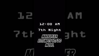 Markiplier 1020 Mode FNAF 2 fnaf markiplier subscribe fyp [upl. by Skiest]