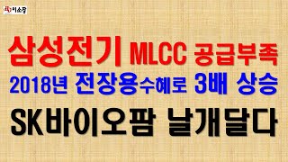 삼성전기 주력품목인 MLCC 수급 불균형으로 가격 인상과 엔화 강세로 반사이익 전망 목표가는 삼성전기 sk바이오팜 엔화강세 수혜주 mlcc [upl. by Allemahs]