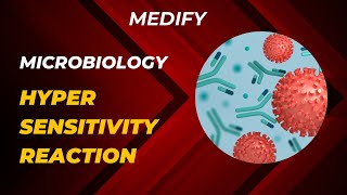 HYPER SENSITIVITY REACTION MICROBIOLOGYIMMUNOLOGYMedifyMBBS [upl. by Ennovehc578]