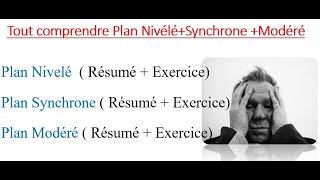 Chap2 Lessentiel à retenirStratégie Nivellement Synchrone  Modéré Résumé du Cours  Exercice [upl. by Nod692]