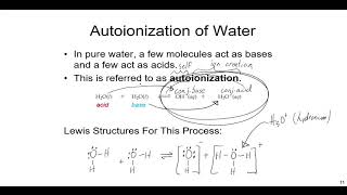 Kw Ion Product Constant of Water with Practice Problems [upl. by Noelle56]