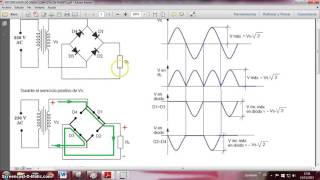 RECTIFICADOR DE ONDA COMPLETA EN PUENTE [upl. by Sapienza627]