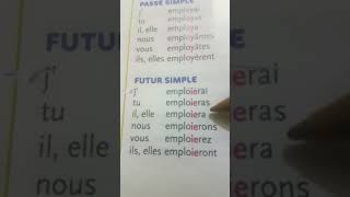 Le verbe employer au futur simple [upl. by Eimas]