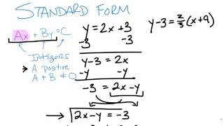 Writing equations in AxByC form [upl. by Nwahsek]