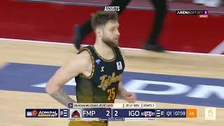 Mihailo Boskovic  Igokea  202324 International Highlights [upl. by Acined]