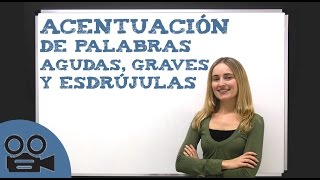 Acentuación de palabras agudas graves y esdrújulas  Lengua Española Básica [upl. by Zubkoff70]