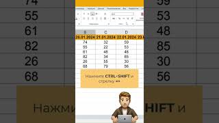 Excel лайфхаки  Как пользоваться эксель эксель excel excelformula лайфхак excell ексель [upl. by Lleruj]