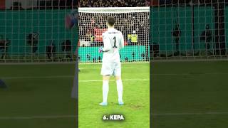 Goalkeeper Taking Penalties🥶shorts football goalkeeper edit realmadrid [upl. by Shannan]