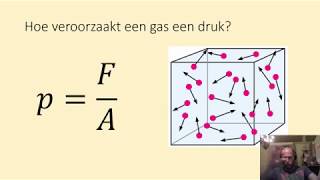 De 3 gaswetten Boyle en GayLussac en de algemene gaswet [upl. by Wilen]