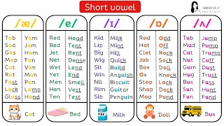 Short vowel CVC CVCC æ e ɪ ɒ ʌ  unit 11  Phonics and IPA  Hannah Ha Le [upl. by Beckett]