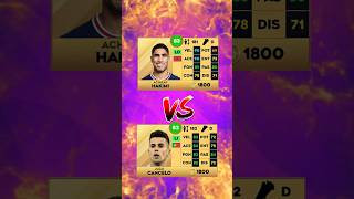 🔥Hakimi vs Cancelo en DLS 23⚡️ dls23 dls2023 dreamleaguesoccer2023 dls23news arcanik [upl. by Nayt]