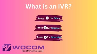 What is an IVR [upl. by Sabrina70]