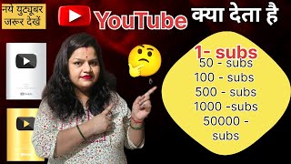 YouTube Kab Kya Deta Hai  Subscribers se kya hota hai  YouTube Awards kaise milta hai। yt awards [upl. by Yeruoc]