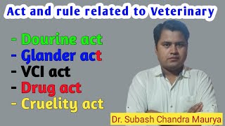 Different Act and Rules related to veterinary field VetMedicine ethics and jurisprudenceVOLDO [upl. by Lehacim]