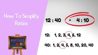 How To Simplify Ratios [upl. by Dimo]