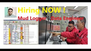 HiringMud LoggersData Engineers for India and Middle East oil oilandgas logging geology [upl. by Cynthla]