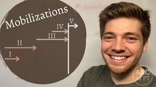 Maitland Mobilizations Grades 15  Clearly Explained [upl. by Simpson]