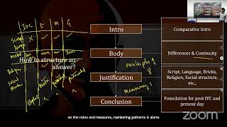 PCM ALUMINI 2024  MASTERMIND SESSION [upl. by Noda]