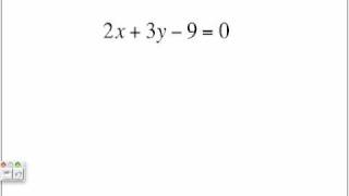 Rearranging Line Equations into Slope Intercept Form [upl. by Annnora437]