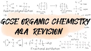 GCSE AQA Organic Chemistry Revision fractional distillation  FREE MINDMAP [upl. by Thirzi]