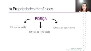 Propriedades mecânicas [upl. by Sevik]