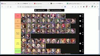 【FFBE幻影戦争】Live JP September Tier List by PST [upl. by Moulden631]