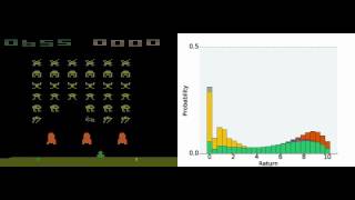 Learning Space Invaders Value Distributions [upl. by Vadim751]