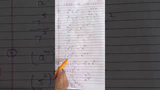 IndicesLaws of IndicesClass 9thICSEMaths2 [upl. by Llenroc]